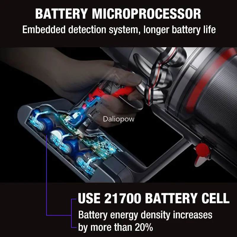 25.2v Dyson Replacement Click-in Battery 6.0Ah for V11 Cordless Stick V11 Outsize V11 Animal Torque Drive Part No 970425-01