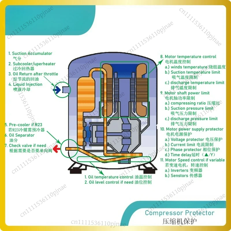 Automobile Oil separator is special design for transport refrigeration to protect swash/wobble compressor to make oil return