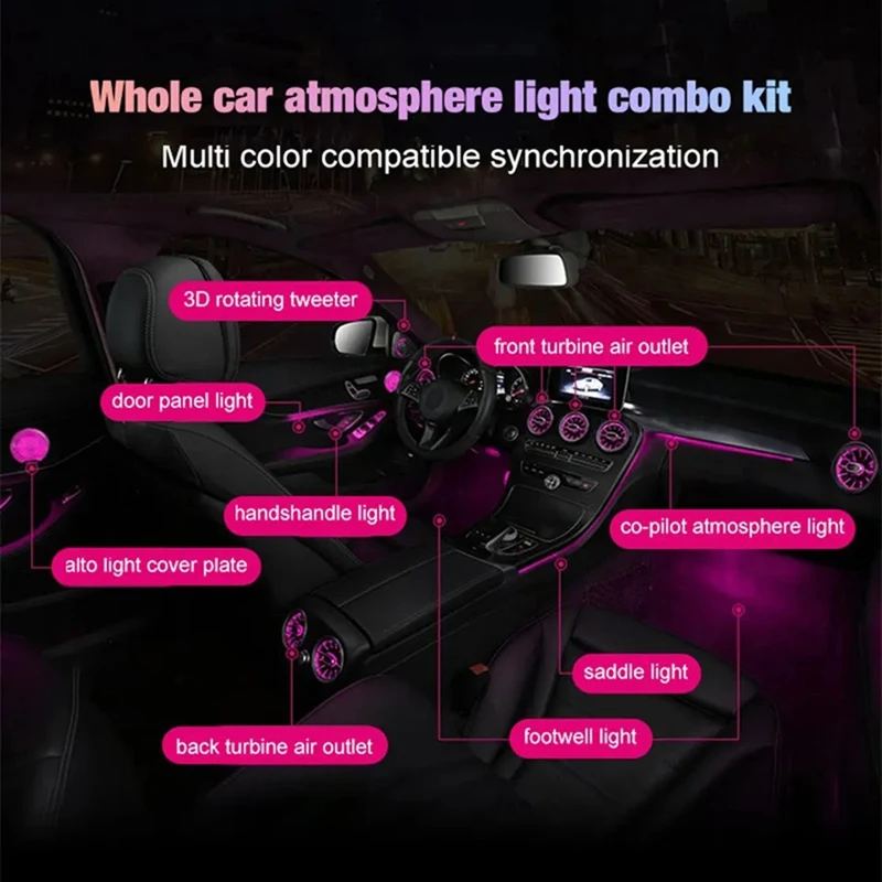 Ambient Light Decorative Strip For Mercedes-Benz C Class W205 GLC 2015-2021 LED Air Outlet Vents Turbine Nozzle