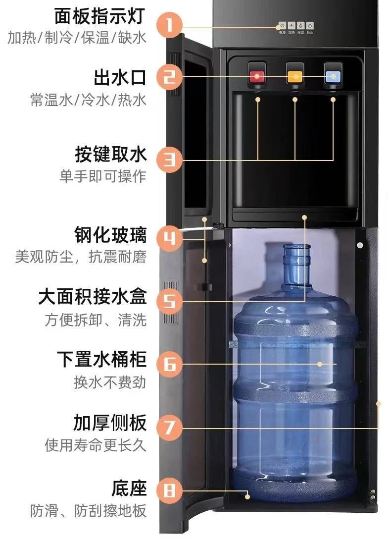 

Вертикальный диспенсер для воды Undermount для дома и офиса с функцией охлаждения и обогрева двойной двери.