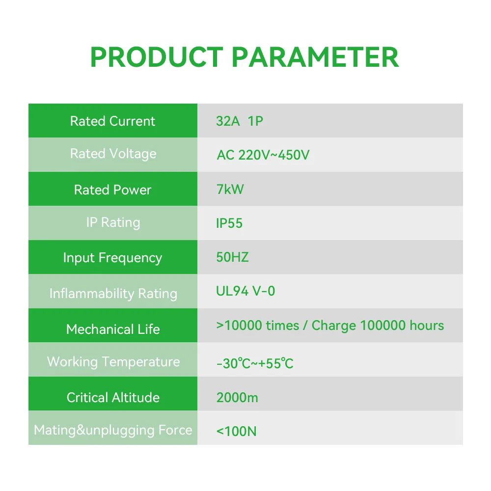 ADPOW GBT شاحن سيارات كهربائية ذكر التوصيل 16A/ 32A سيارة كهربائية شحن بندقية رئيس IP55 Watrtproof 3.5kw /7kw/11kw /22kw شاحن EV GBT التوصيل