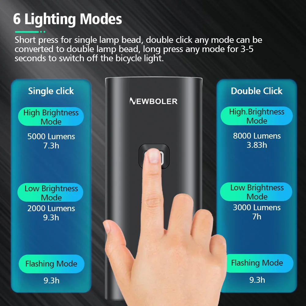 NEWBOLER Bicycle Light Front 8000mAh Bike Light 8000Lumen Waterproof USB Charging MTB Road Cycling Lamp Bike Accessories