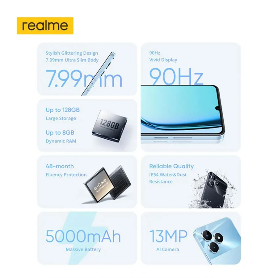 شاشة Realme Note 50 6.74 بوصة 90 هرتز IP54 مقاومة للغبار والماء 3 فتحة للبطاقات بطارية 5000 مللي أمبير في الساعة كاميرا 13 ميجابكسل 7.99 ملم رفيعة للغاية