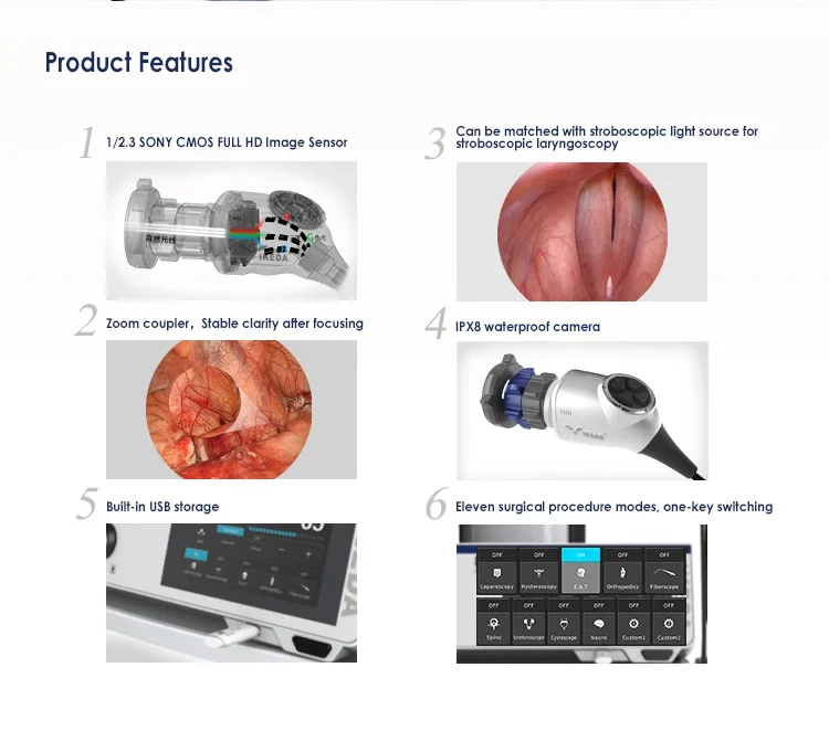 Hysteroscopy Laparoscopy  in Bladder Urethra Surgical Imaging system IKEDA 9103-T