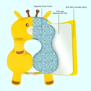 10 Main Sales Boia Bebe - №8