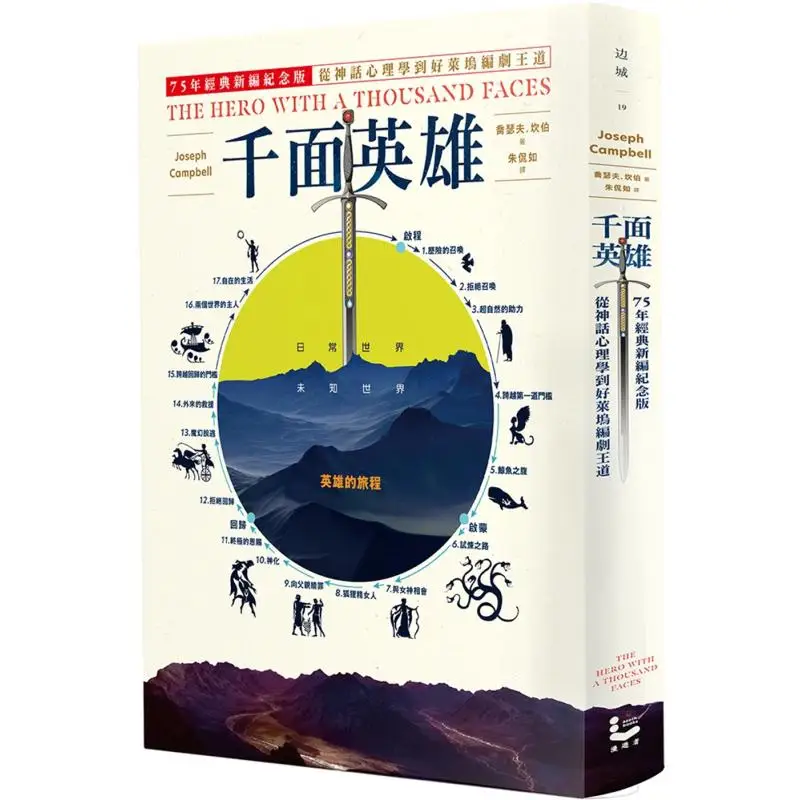 

Thousand Faces Hero 75 Years Of Classic New Edition Commemorative Edition From Mythological Psychology To The Way Of Hollywood S