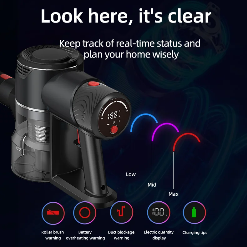 Бытовые беспроводные пылесосы со светодиодным дисплеем 2 в 1, портативный ручной пылесос для дома