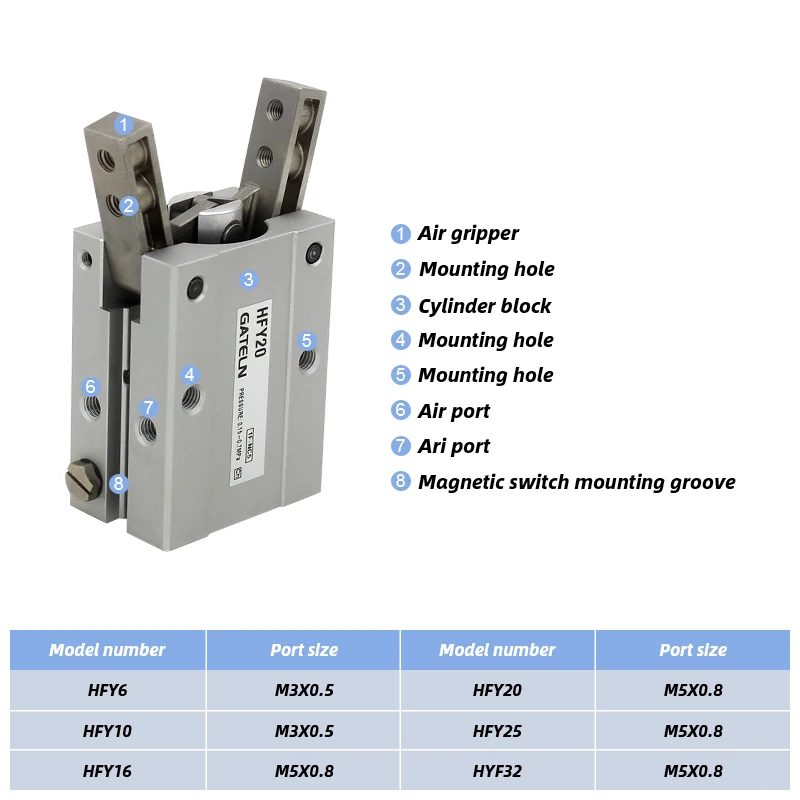 HFY Series Air Gripper Pneumatic Cylinder HFY6 HFY10 HFY16 HFY20 HFY25 HFY32 Y Type 180 Degree Angular Style Gripper HFTY16