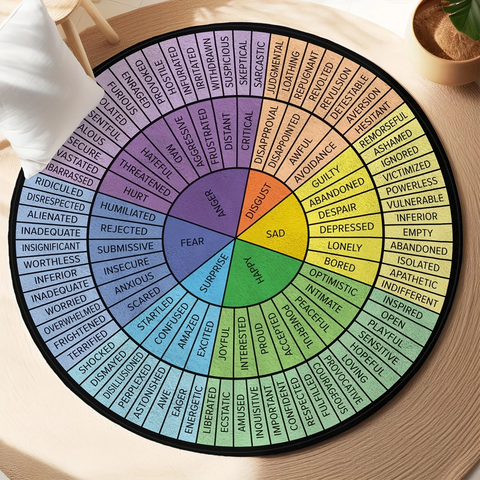 Feelings Wheel Round Blanket Feeling Wheel Gift for Women/Men Feelings Wheel for Sofa Bed Blanket for All Seasons Home Decor