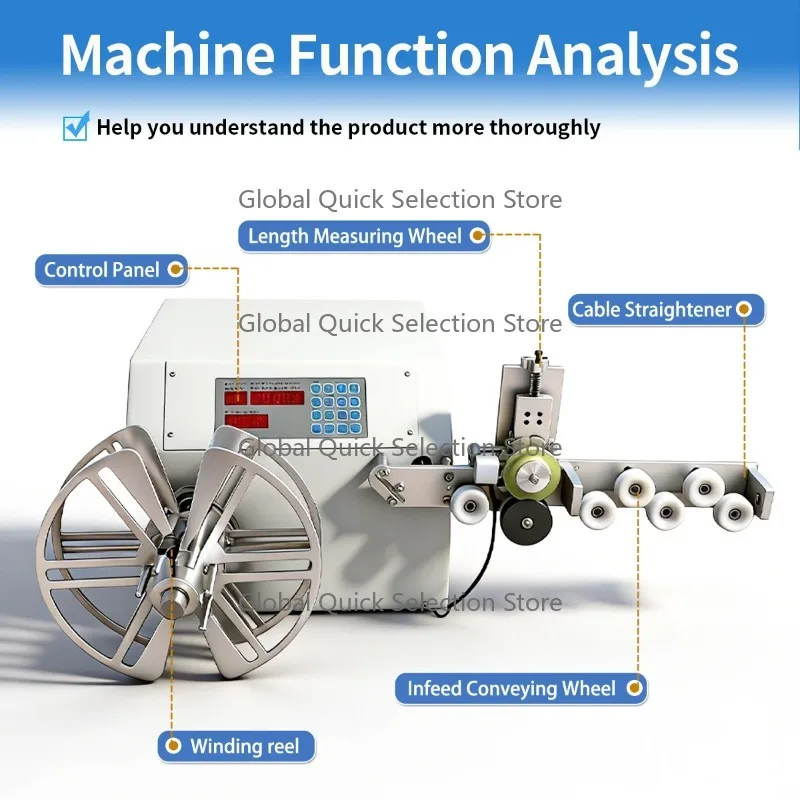 Automated Wire Binding Twist Tie Machine Meter Counter for Wire Harness Cable Coiling Metering with Touch Screen