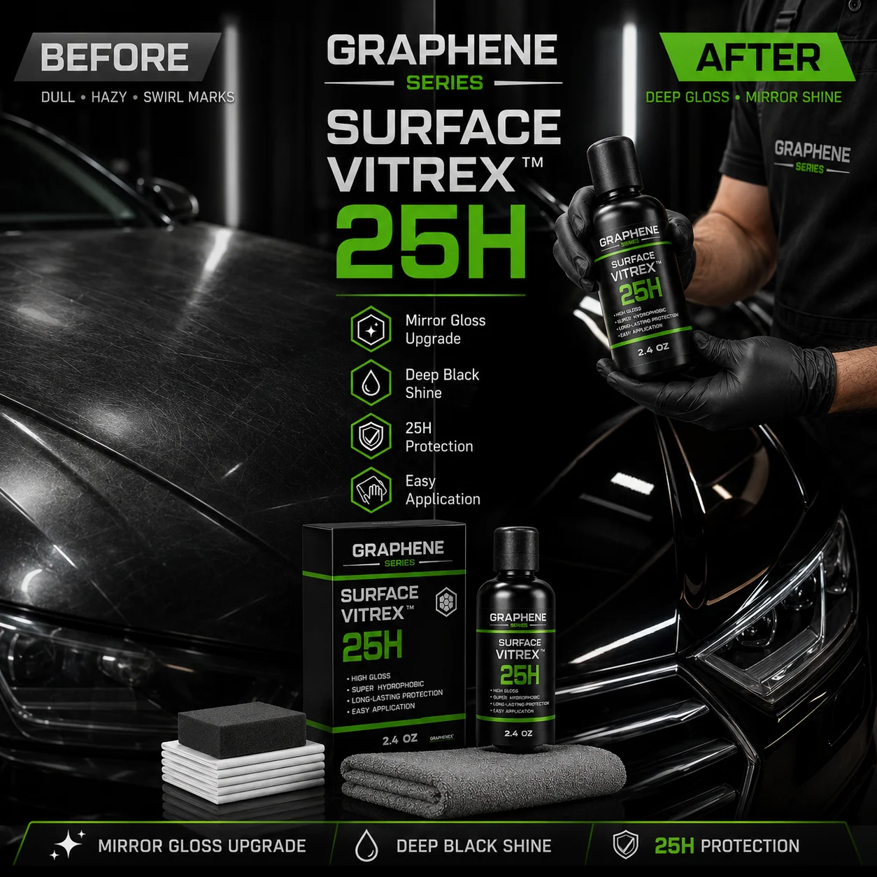 Grafeen Nano Keramische Coatin - Car Wax Ceramic Coating recensie en prijs