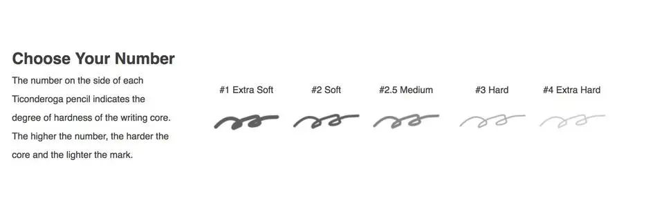 ticonderoga choose your number 1 extra soft 2 soft 2.5 medium 3 hard 4 extra hard