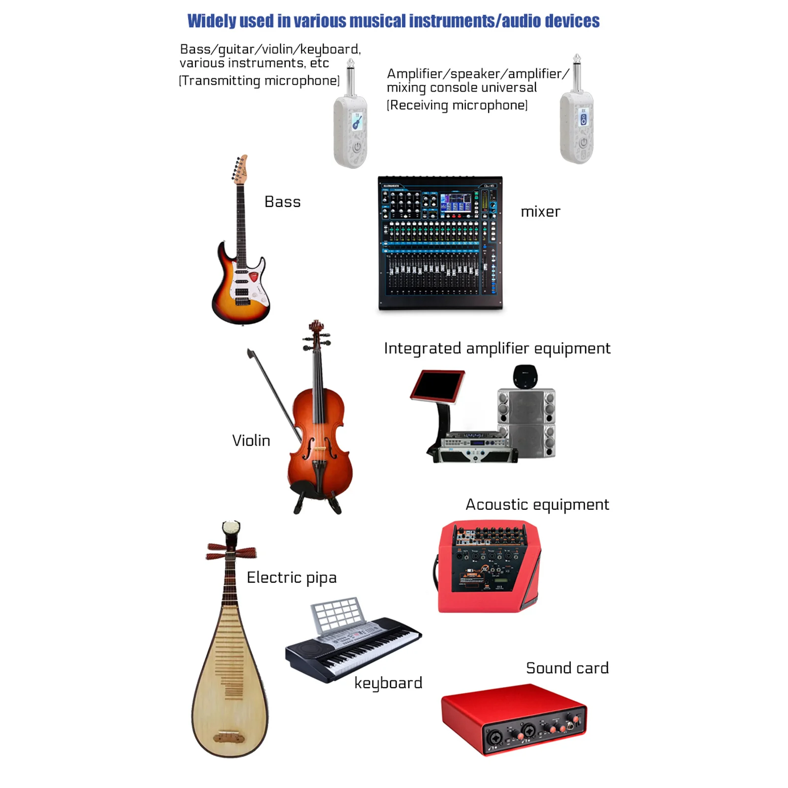 2.4G ワイヤレスギターシステム、正確なサウンドを備えたワイヤレスギターオーディオトランスミッターレシーバー、ギターベース電気楽器用