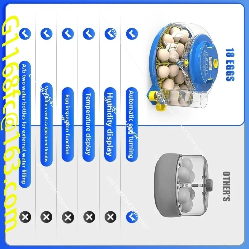Fully Automatic 12/18 Piece Incubator with Adjustable Days for Egg Flipping Time The Incubator Automatically Stops Flipping Eggs