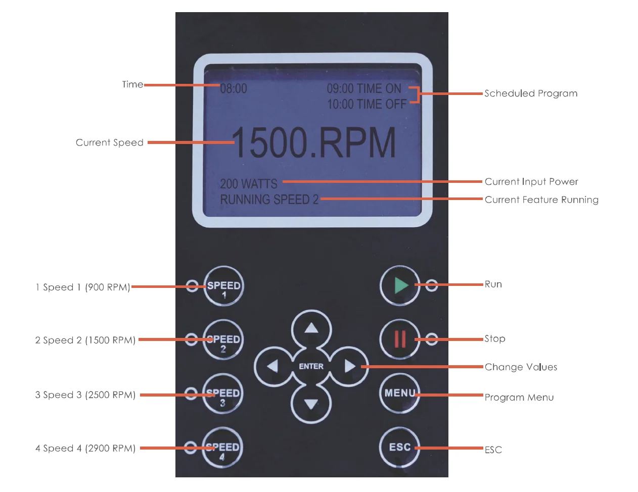 EMAUX High Performance Variable Swimming Pool Pump 1-2hp Sand Filter Pump Low Noise 1-3hp Water Pump - view 2