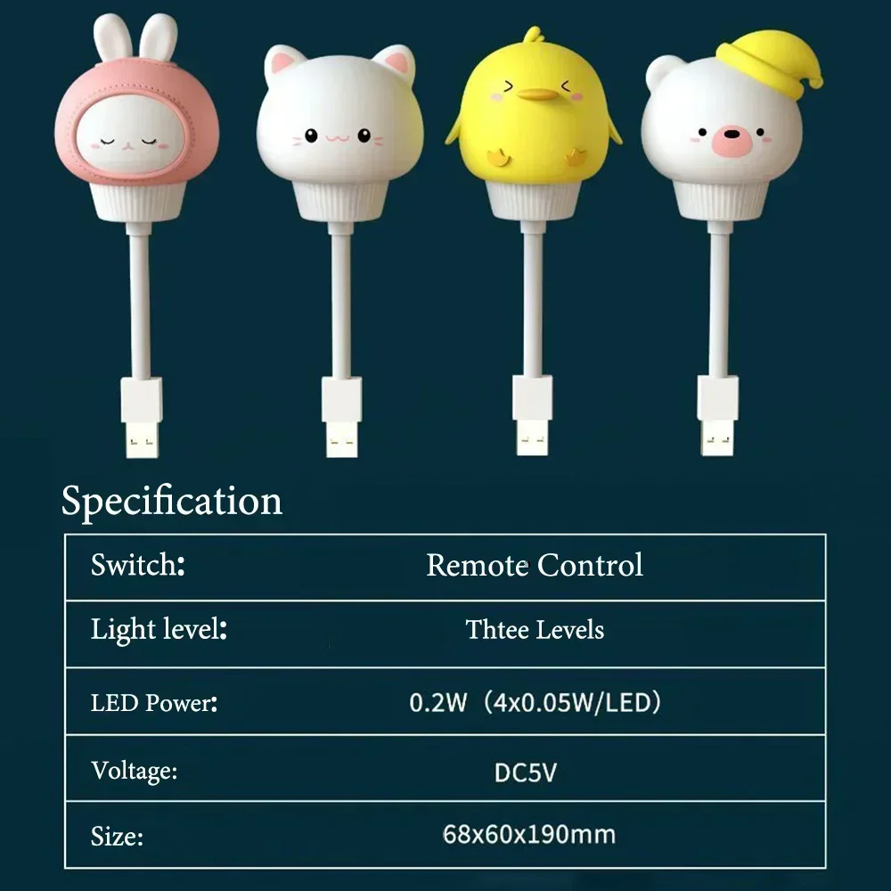น่ารักการ์ตูนหมีกระต่ายแมว Night Light USB LED โคมไฟข้างเตียงพร้อมรีโมทคอนโทรลของขวัญสําหรับห้องนอนเด็กตกแต่งแสงแปลกใหม่