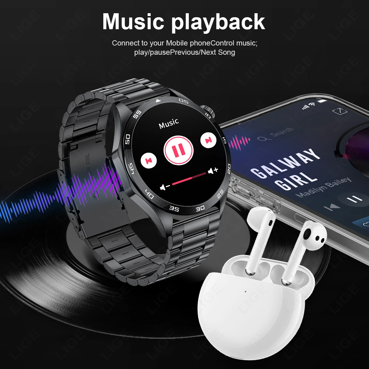 Men New Smartwatch Bluetooth Call Waterproof Sports Fitness Smart Watches Heart Rate Monitoring Health Bracelets For Android IOS