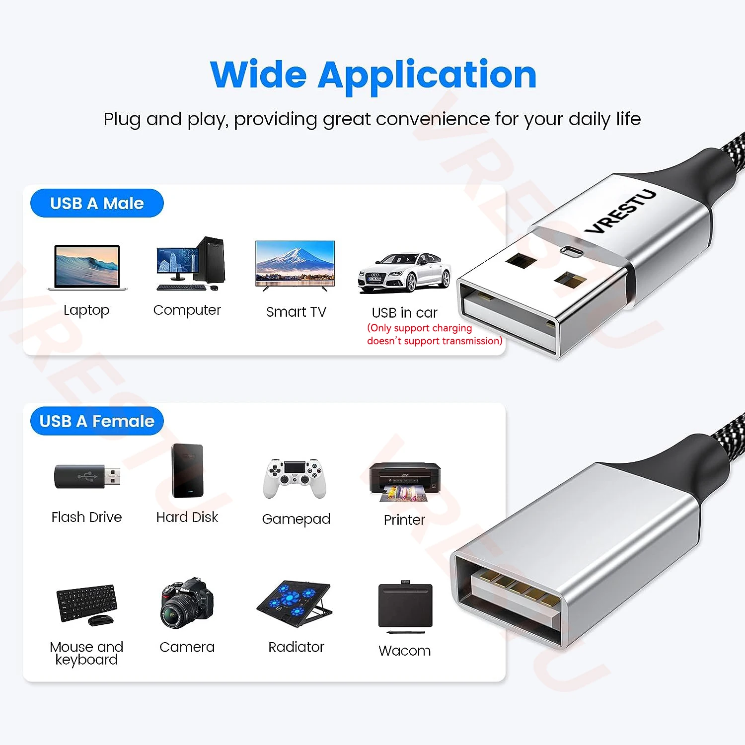 USB Splitter Adapter Cable 1 in 2 Out 3 4 Port OTG Convertor USBA Extension Power Data for Laptop Keyboard Game Controller Mouse