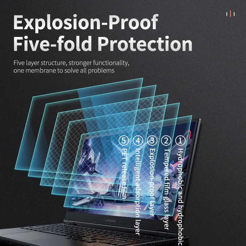 Suitable for For Anti-Blue Light Tempered soft film Lenovo laptop film 2023/2022 legion Pro 7/Pro 5 (16 Gen 8) Legion 5