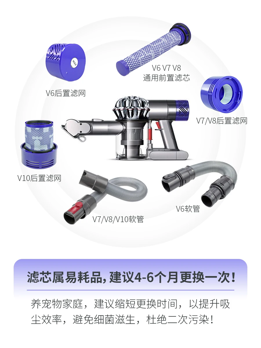 Adapted vacuum cleaner accessories V6V7V8 V10V11 filter front V12v15 rear filter element