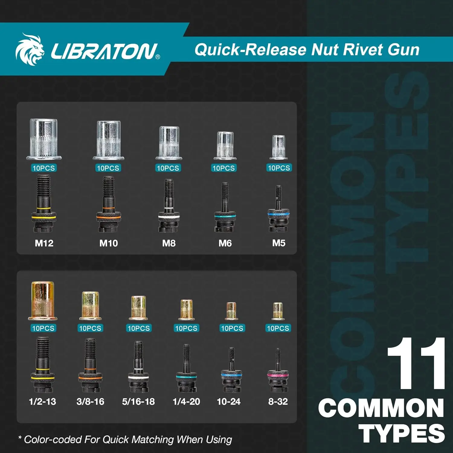 16" Rivet Nut Tool Kit with 11 Interchangeable Mandrels, 110 Nuts, Auto Release Design for Easy Use