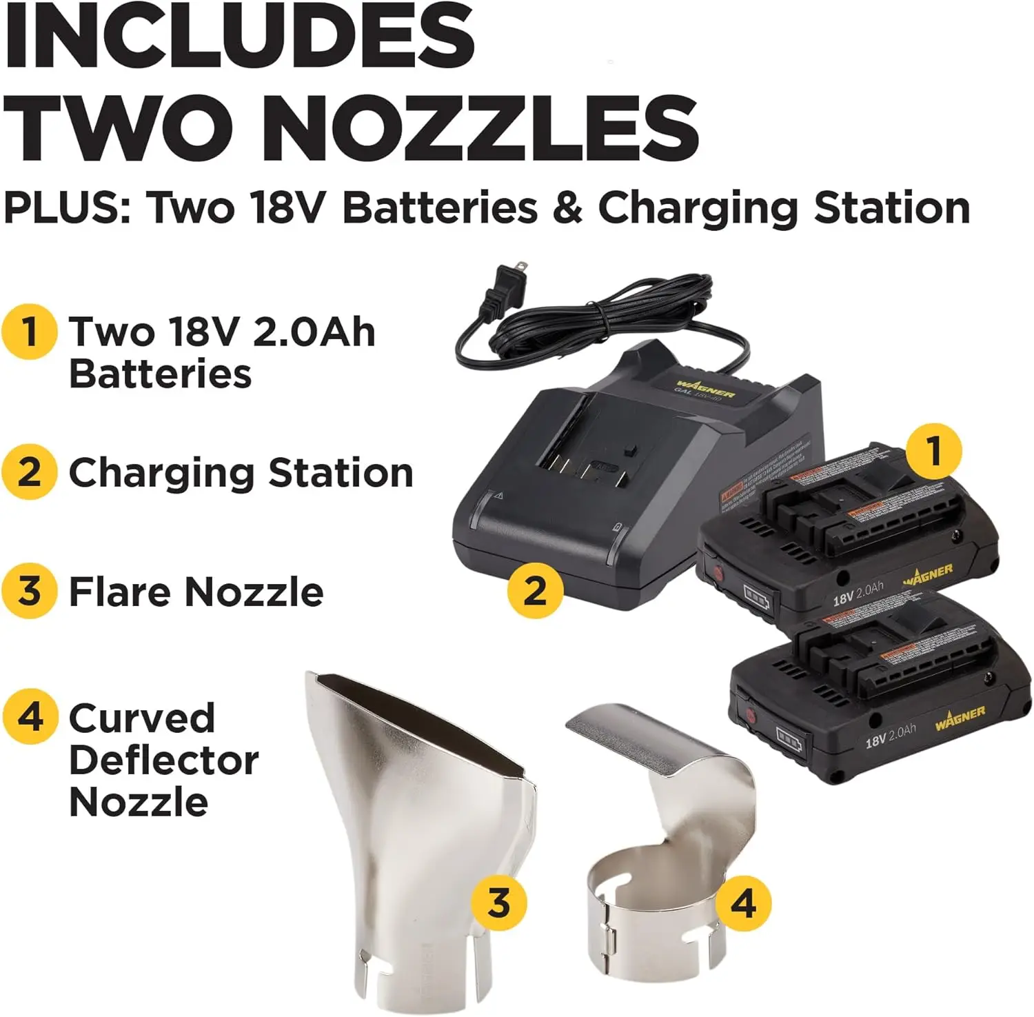 SprayTech 2462735 FURNO 550 18V – includes 2 Batteries and a Charger Heat Gun, Yellow