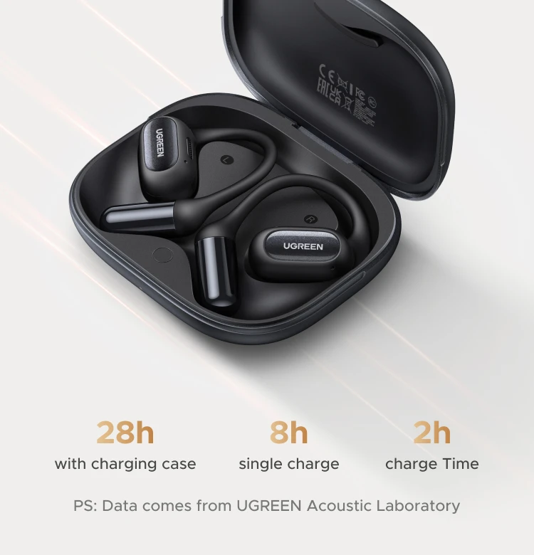 UGREEN FitBuds Open-Ear Headphones Earphones, Ear-hook TWS True-Wireless Bluetooth 6.0 Wireless Earbuds, Spatial Audio, 30H Play