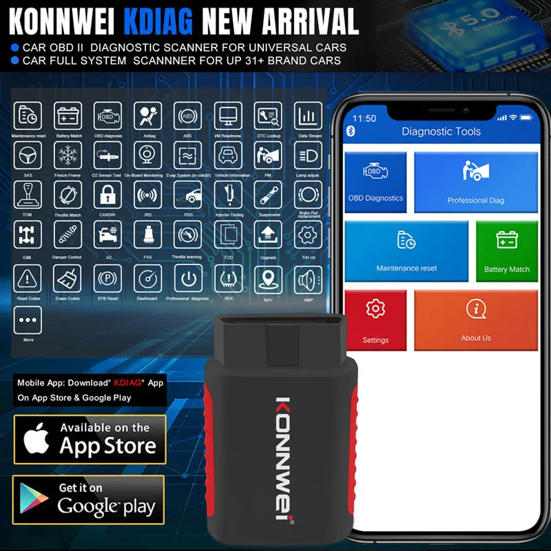 KONNWEI KDIAG sistema completo lectores de códigos de escáner de diagnóstico automático reinicio de aceite batería Match Serivce SAS EPB servicio programador ECU