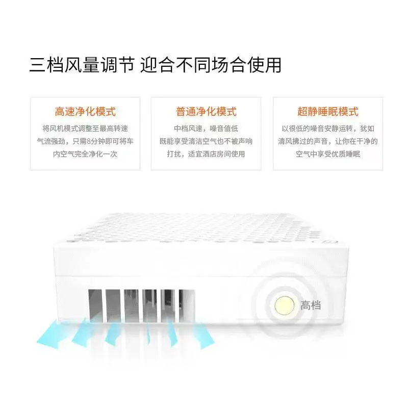 BROAD AirPro Car FC3 Portable Car Air Purifier Remove Odor PM2.5 Smog Pollen HEPA Cabin Cleaner Gift
