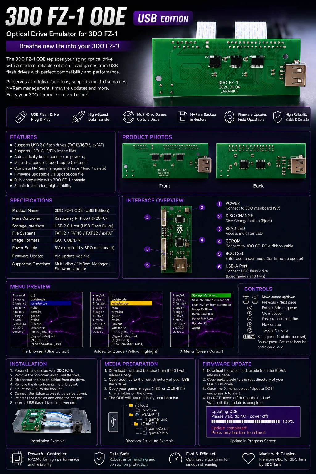 Immagine 7: Console USB 3DO FZ1 - Giochi retrò