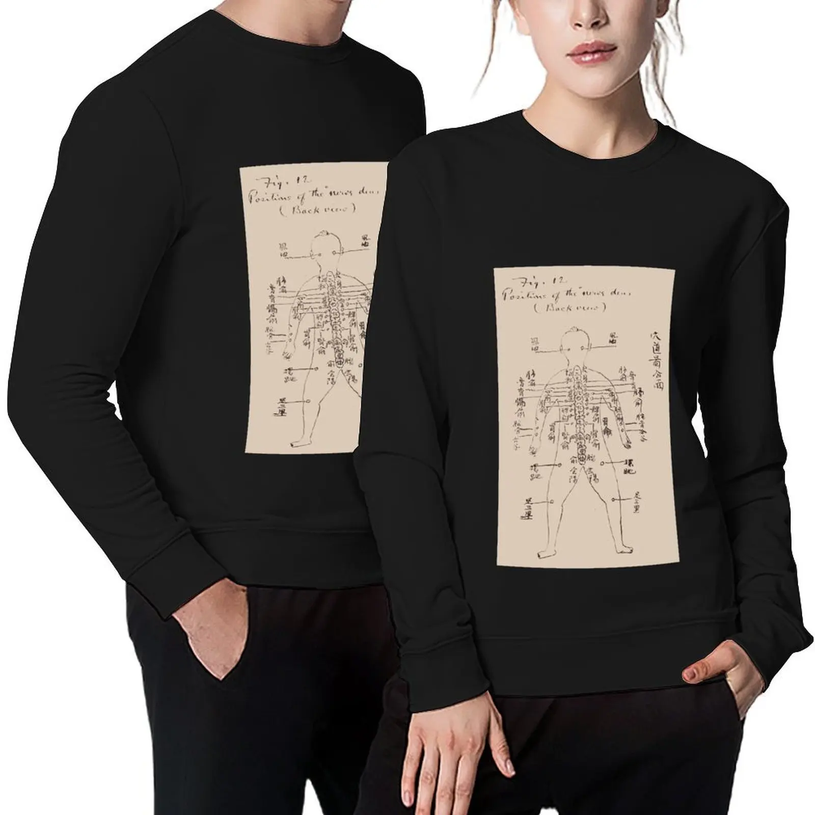 

Interstate medical journal-back acupuncture point Pullover men's coat mens clothing autumn sweatshirt