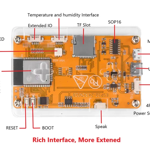 Servers & Industrial Computer