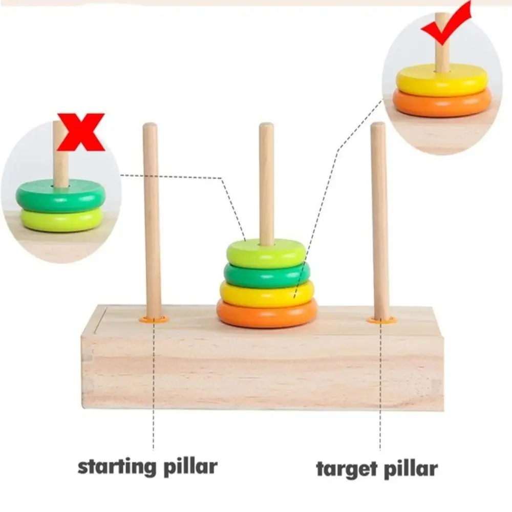 Tour Hanoi en bois, Design classique, entraînement à la motricité Fine, jeux empilables arc-en-ciel avec boîte de rangement, couleurs arc-en-ciel