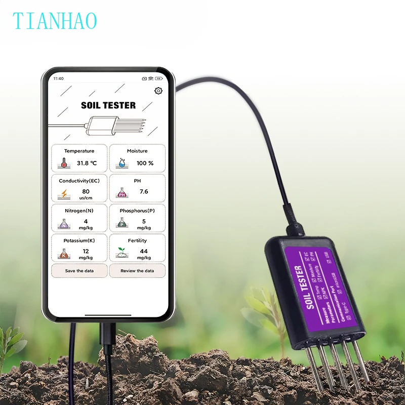 Temperature Moistur…