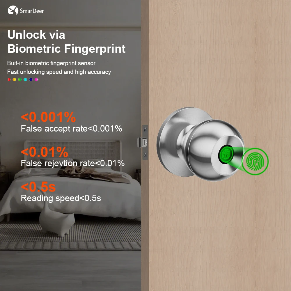 SmarDeer Fingerprint Lock for Tuya Smart Lock with Bluetooth Door Lock Keyless Entry with Fingerprint and Tuya App