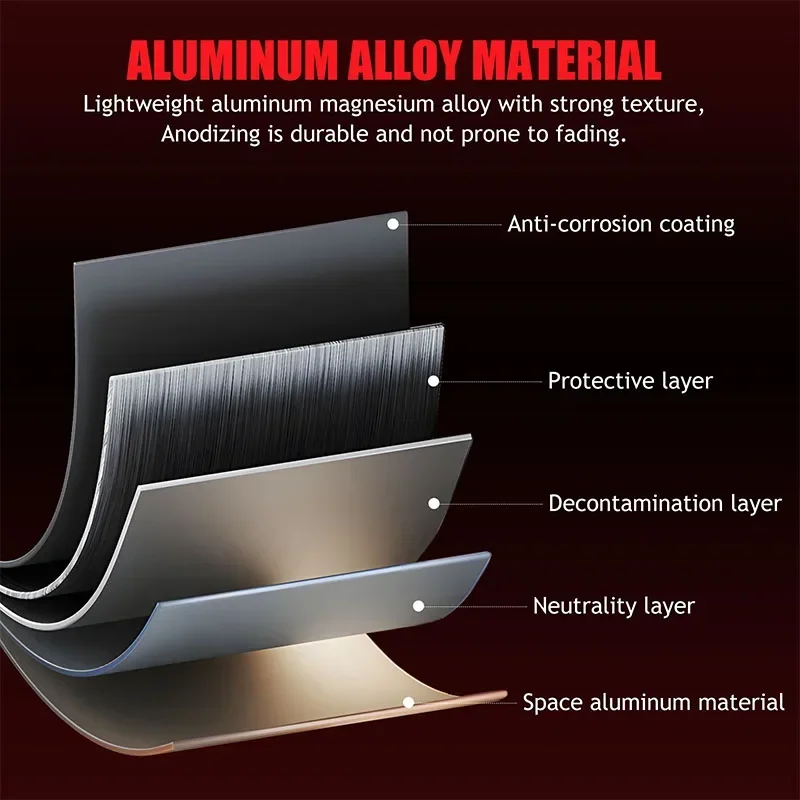 لسيارات BMW 7 Series 2023-2024 سبائك الألومنيوم الأسود المصد الأمامي للسيارة لوحة ترخيص حامل اكسسوارات السيارات #4