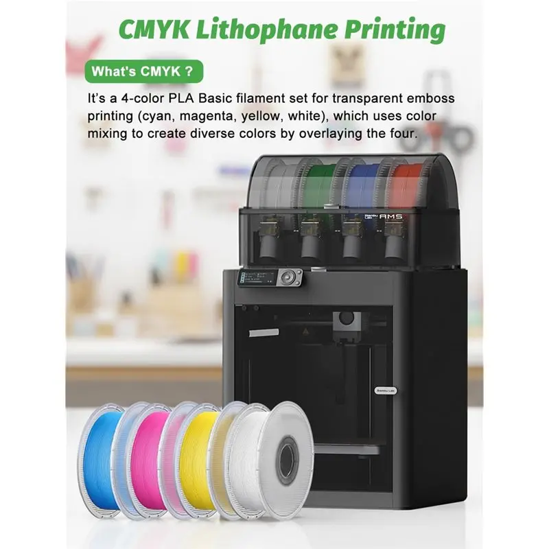 A33Z-CMYK LED Backlight Board For Bambu Lab P1/X1/A1 Series 3D Printer,3D Printer Accessories PCB Lithophane Pane 2Pack
