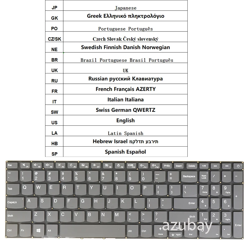 

Laptop Keyboard For Lenovo Ideapad V15- ADA IGL IIL IKB IWL, V155-15API JP GK PO CZ/SK NE FI SD NW BR UK RU FR IT SW US LA HB SP