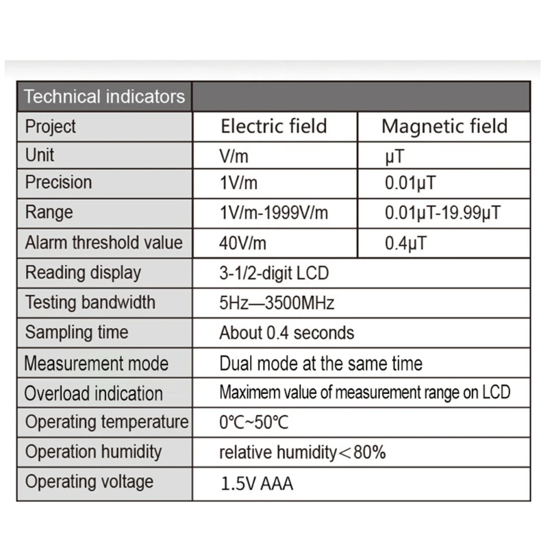 For Home EMF Inspections Electromagnetic Radiation Tester Hand-held Electric AOS