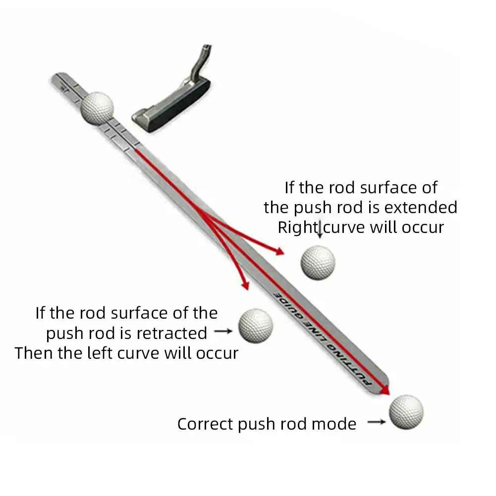 Portatile Pgm Golf Putting Line Guide Putter righello dritto leggero allenatore di guida alla traiettoria del Putter in lega di alluminio