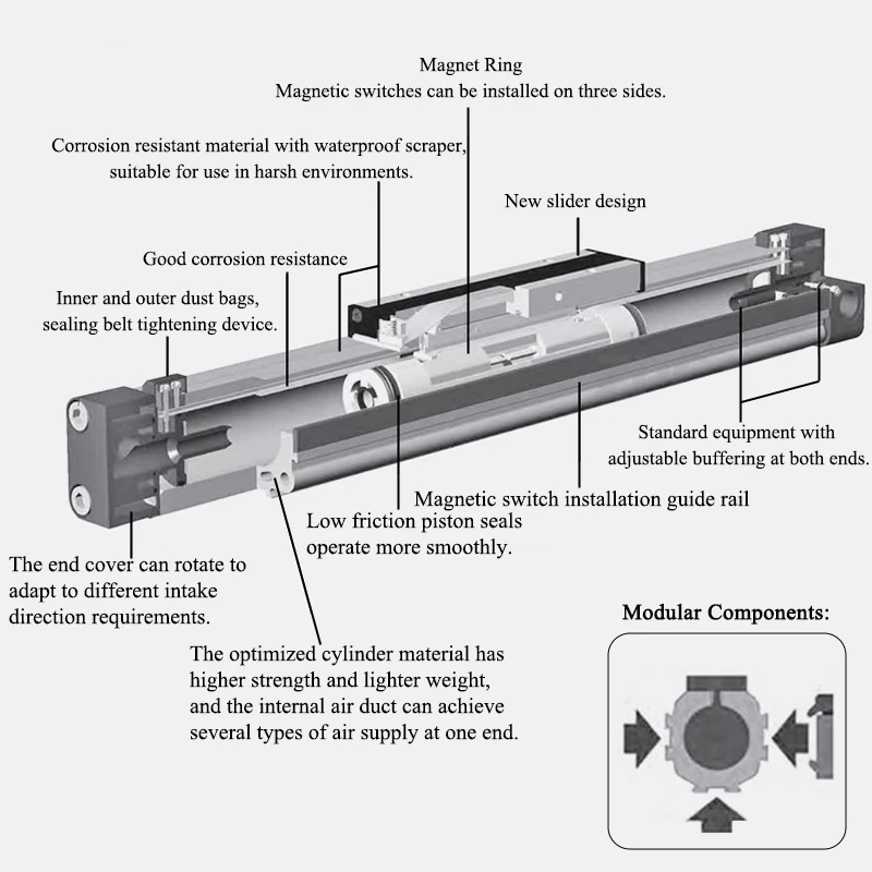 Imagem -06 - Osp-furo Pneumático do Cilindro do ar Articulado Mecanicamente Atuação Dobro Rodless Impulso Alto Osp25 25 mm 32 mm 40 mm