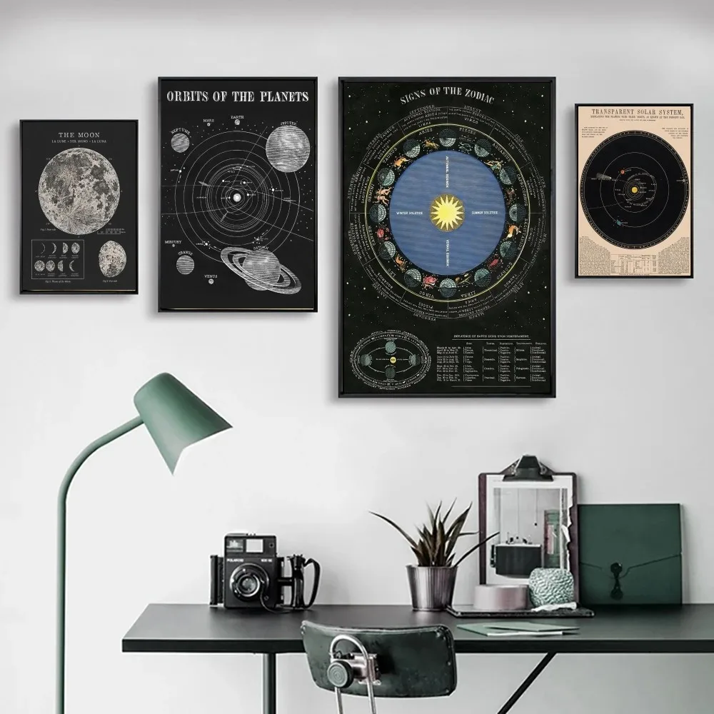 ملصق خريطة النظام الشمسي لغرفة المعيشة ، طباعة فن علم الفلك الفضائي ، ديكور الأثاث ، ملصق بار ، 1 * #3