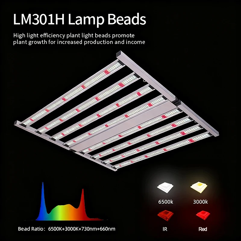 301H مصباح نمو النبات 3.0umol الضوء الأبيض كامل الطيف 660nm الضوء الأحمر 730nm الضوء الأحمر البعيد 800 واط مصباح النبات