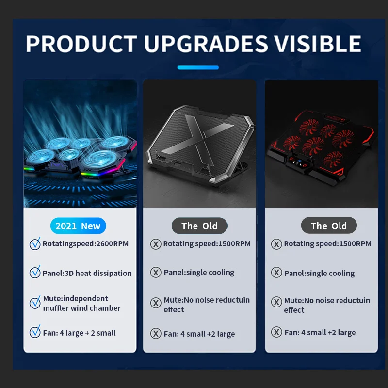 Supporto per Laptop da gioco RGB supporto per Notebook con dispositivo di raffreddamento ad aria con supporto per ventola di raffreddamento a 6 ventole per Laptop da 12-17 pollici