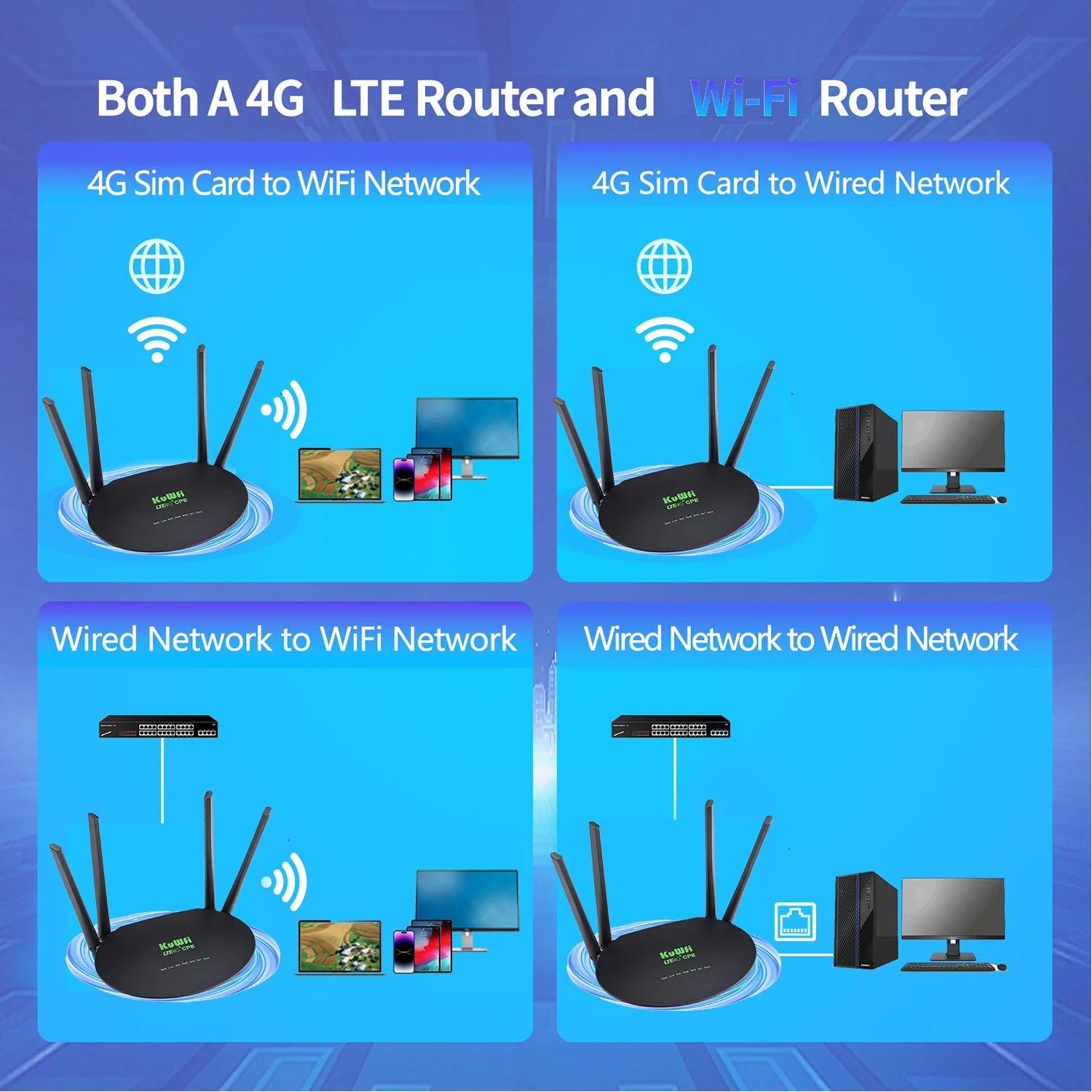 KuWfi 300Mbps CAT4 4G CPE Router 2.4G Wireless Wifi Router LTE Modem with Micro USim Slot RJ45 WAN LAN Port External Antenna WPS