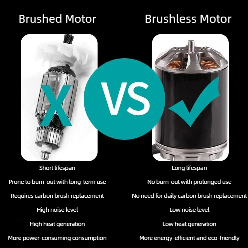 BODA 3500W Scanalatore per muro senza spazzole, Taglio senza polvere d'acqua, Sega per calcestruzzo Profondità di scanalatura 0-130mm, Regolabile, Multifunzione, Metallo, Legno