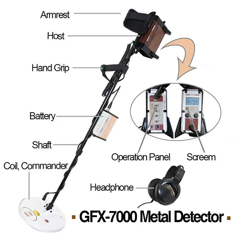 GFX7000 Long Distance Underground Metal Detector for Treasure Hunter Deep Gold Detector Silver