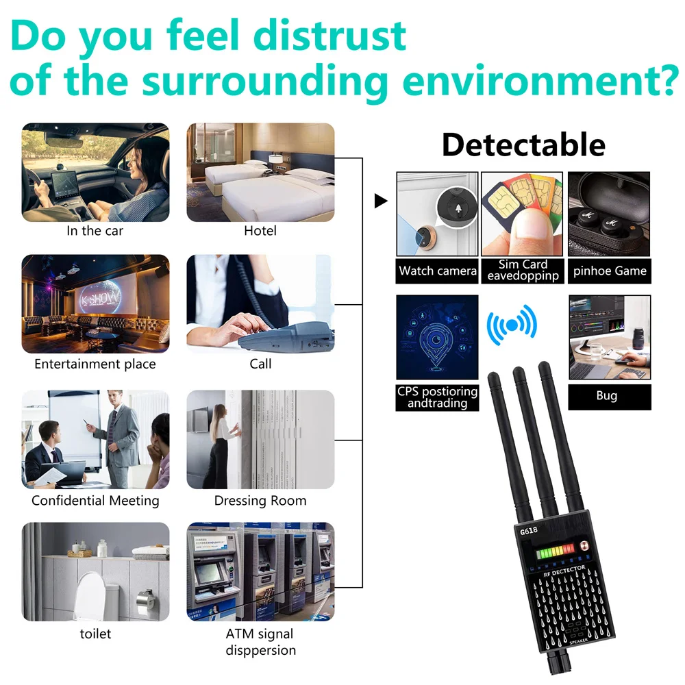 

Профессиональный беспроводной радиочастотный сигнал, антишпионский детектор, камера, GPS-трекер, объектив, GSM аудио, поиск Wi-Fi, сканер скрытой камеры