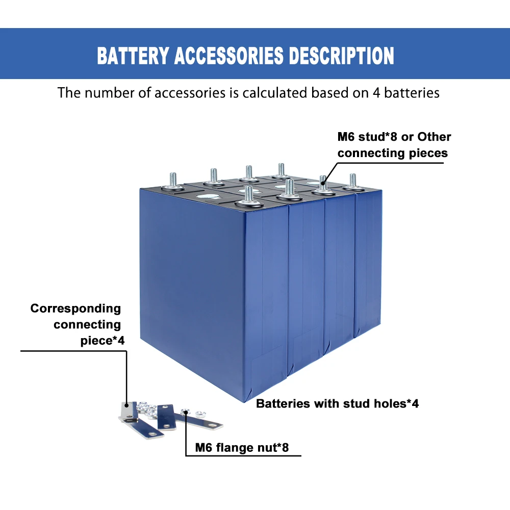 CALB 3.2 فولت 280Ah 314Ah Lifepo4 بطاريات قابلة للشحن 4-16 قطعة خلية أصلية جديدة لنظام تخزين الطاقة الشمسية عربة جولف
