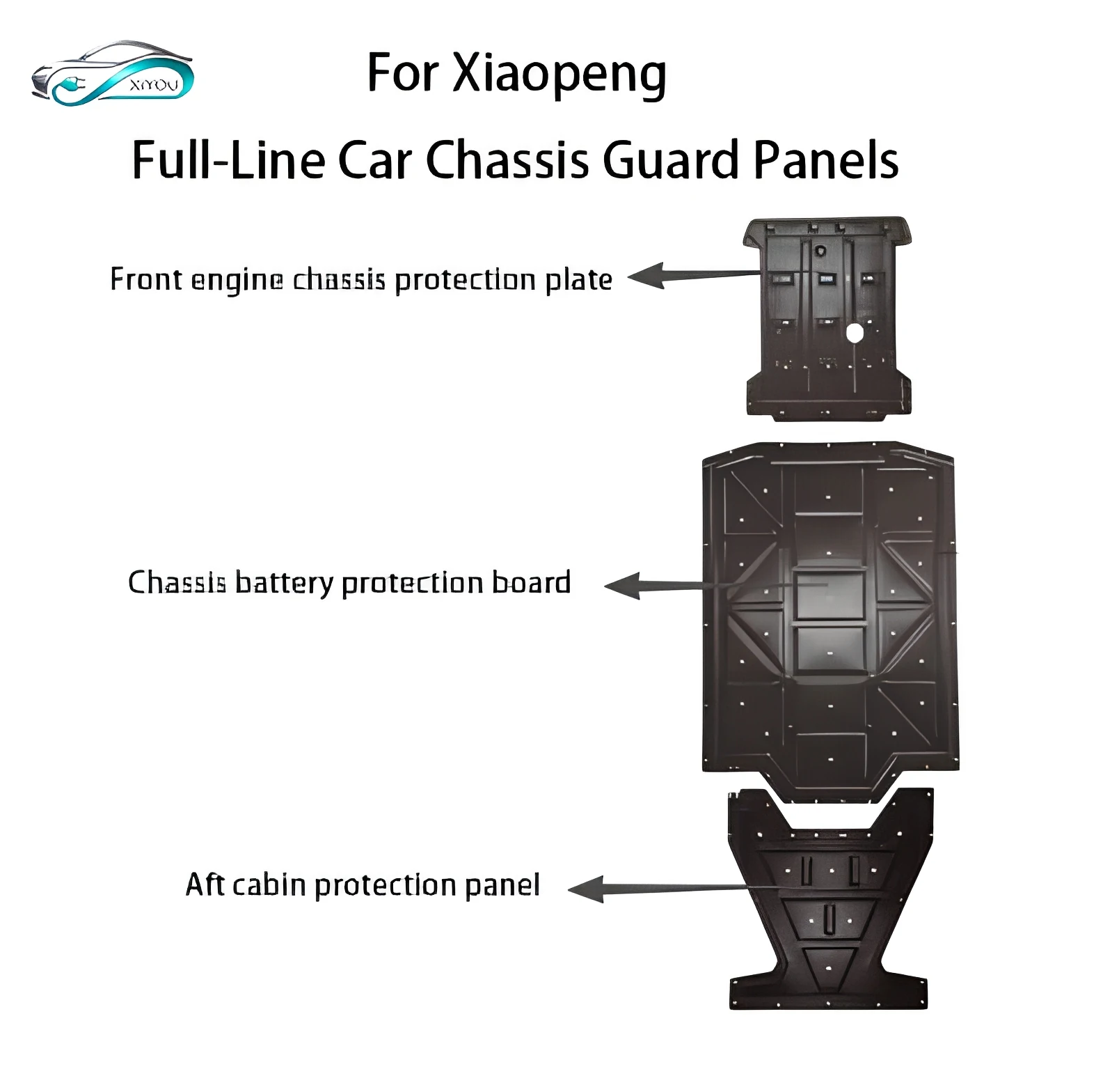 

Yujia Aluminum Alloy Chassis Underbody Guard for Xpeng EV P7/G3 | Battery Protection Skid Plate & Motor Protective Cover